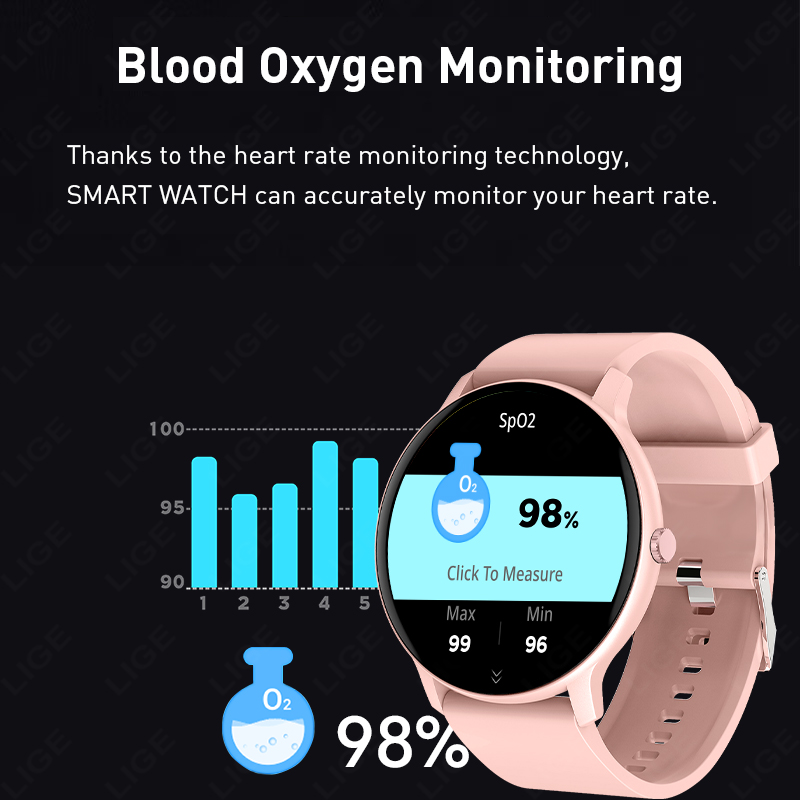 LIGE 2026 스마트워치 DIY 워치페이스 스마트  - Smartwatch Faces 리뷰 및 가격